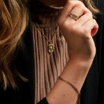 Moda, Joyería y Complementos.